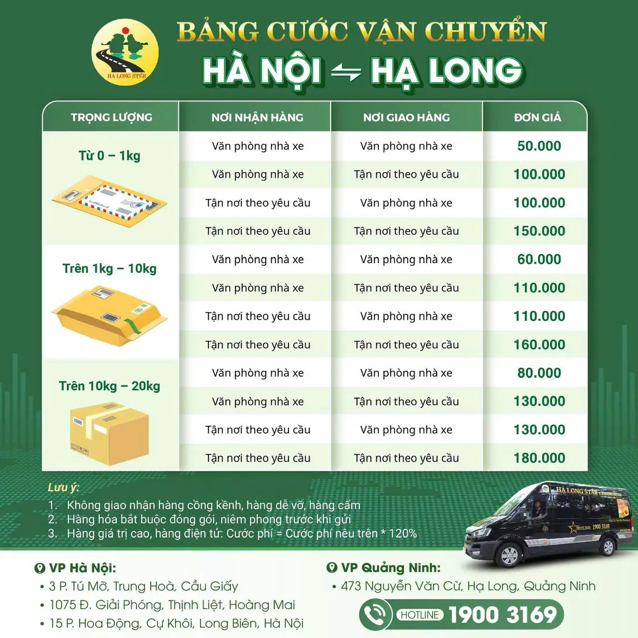 Vận chuyển hàng hóa Vận chuyển hàng hóa